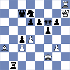 Sapis - Taher (chess.com INT, 2023)
