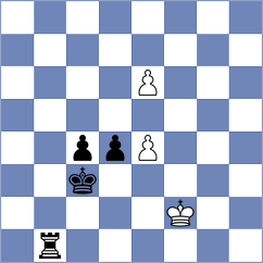 Oganisjn - Svane (chess.com INT, 2022)