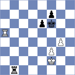 Mirzoev - Malinovsky (Chess.com INT, 2021)
