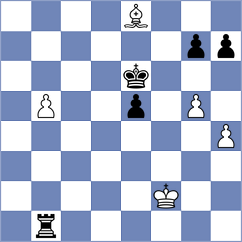 Setyaki - Reefat (Chess.com INT, 2020)