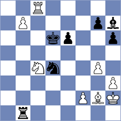 Jimenez Jimenez - Molina (chess.com INT, 2023)