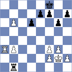 Margl - Alfaro Caracas (Chess.com INT, 2020)