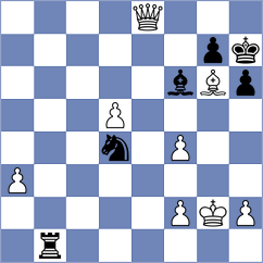 Rahman - Dutta (Chess.com INT, 2020)