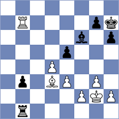 Kiseljova - Mirzanurov (chess.com INT, 2024)