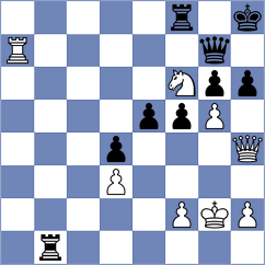Dmitrenko - Rusan (Chess.com INT, 2021)