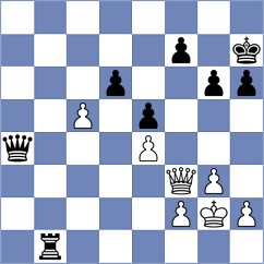 Larina - Tarnowska (chess.com INT, 2024)