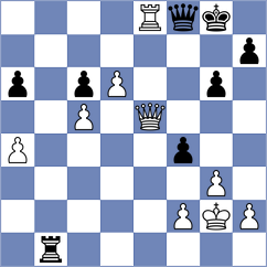 Jakubowska - Rakhmangulova (FIDE Online Arena INT, 2024)