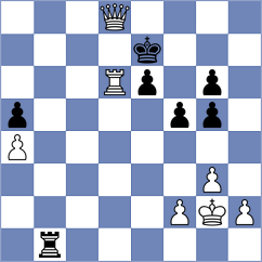 Assaubayeva - Slate (chess.com INT, 2024)