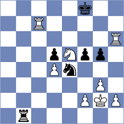 Khromkin - Cardozo (chess.com INT, 2024)
