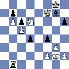 Jumanov - Jain (chess.com INT, 2023)