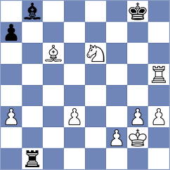 Alcazar Jimenez - Martinez Fernandez (chess.com INT, 2024)