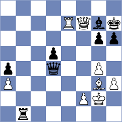 Tang - Kleibel (chess.com INT, 2023)