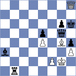 Campos - Gulamirian (chess.com INT, 2023)
