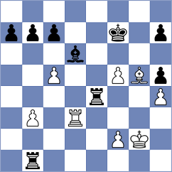 Kavyev - Von Buelow (chess.com INT, 2021)
