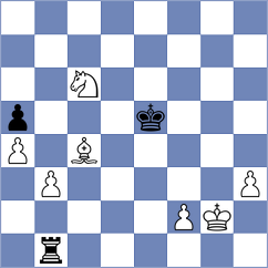 Weetik - Sakorenko (Chess.com INT, 2021)