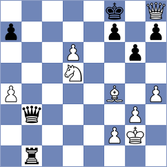 Piesik - Degtiarev (chess.com INT, 2023)