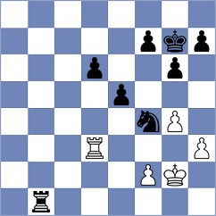 Yang - Skliarov (Chess.com INT, 2020)