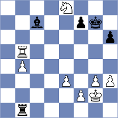 Aashman - Barak (chess.com INT, 2023)