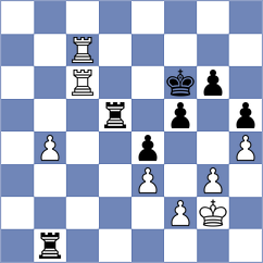 Vogel - Kosteniuk (chess.com INT, 2024)