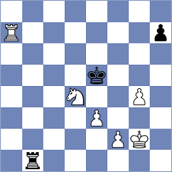 Timofeev - Samsonkin (chess.com INT, 2021)