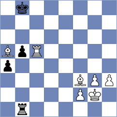 Silva Lucena - Bashirov (chess.com INT, 2024)