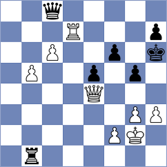 Kamsky - Tsotsonava (chess.com INT, 2023)