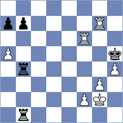 Shkapenko - Zanette (chess.com INT, 2022)
