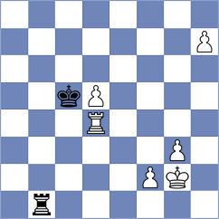 Rahman - Kairbekova (chess.com INT, 2022)