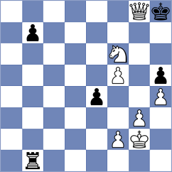 Evchin - Pert (Chess.com INT, 2020)