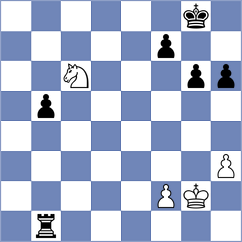 Le Tuan Minh - Villalba (chess.com INT, 2023)