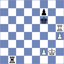 Meyer - Ostrovskiy (chess.com INT, 2022)