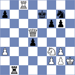 Ivana Maria - Joie (chess.com INT, 2023)