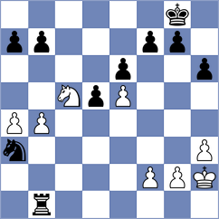 Beekhy - Afraoui (chess.com INT, 2021)