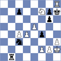 Mirzoev - Chabris (Chess.com INT, 2021)