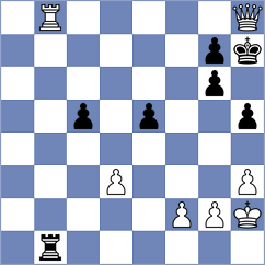 Titarov - Kilic (chess.com INT, 2024)