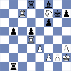 Eichab - Hashem (Chess.com INT, 2020)
