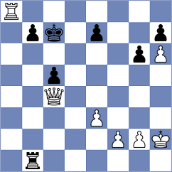 Grebeniuk - Derraugh (chess.com INT, 2023)