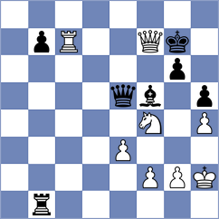 Arabidze - Toktomushev (chess.com INT, 2024)
