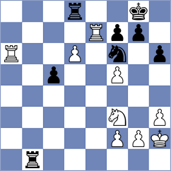 Weetik - Zhigalko (chess.com INT, 2021)