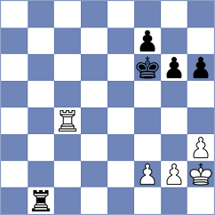 Sethuraman - Pichot (chess.com INT, 2024)