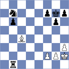 Barath - Thing (chess.com INT, 2024)