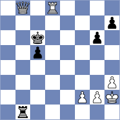 Timmermans - Khoroshev (chess.com INT, 2021)