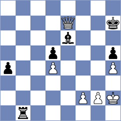 Xu - Lazavik (chess.com INT, 2024)