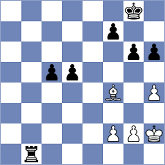 Kucuksari - Weishaeutel (chess.com INT, 2024)