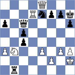 Topalov - Andreev (chess.com INT, 2024)