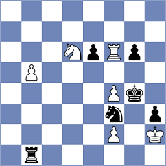 Nguyen - Domingo Nunez (chess.com INT, 2022)