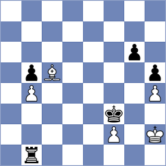 Emig - Golubev (Chess.com INT, 2020)
