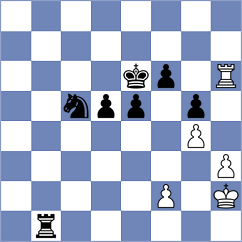 Antolak - Bryzgalin (Chess.com INT, 2020)