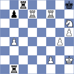 Vu - Klinova (Chess.com INT, 2021)