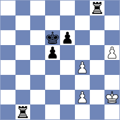 Yano - Cardoso Cardoso (chess.com INT, 2023)